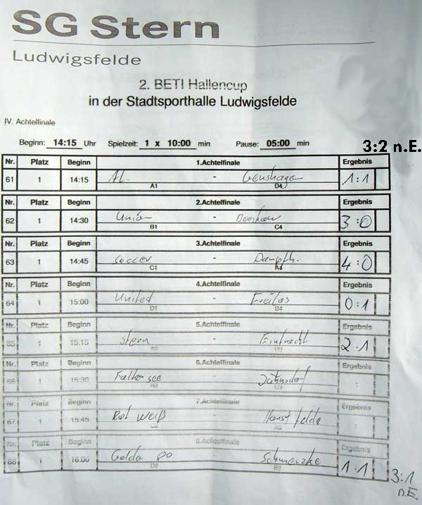 Ansetzung Achtelfinale