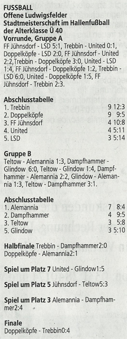 2013-02-27zeitungsartikel-maerkische-allgemeine2